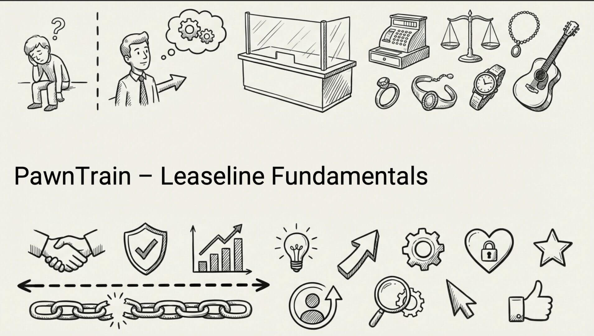Phase 30-The Lease Line Concept